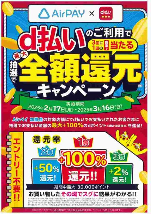 還元キャンペーン